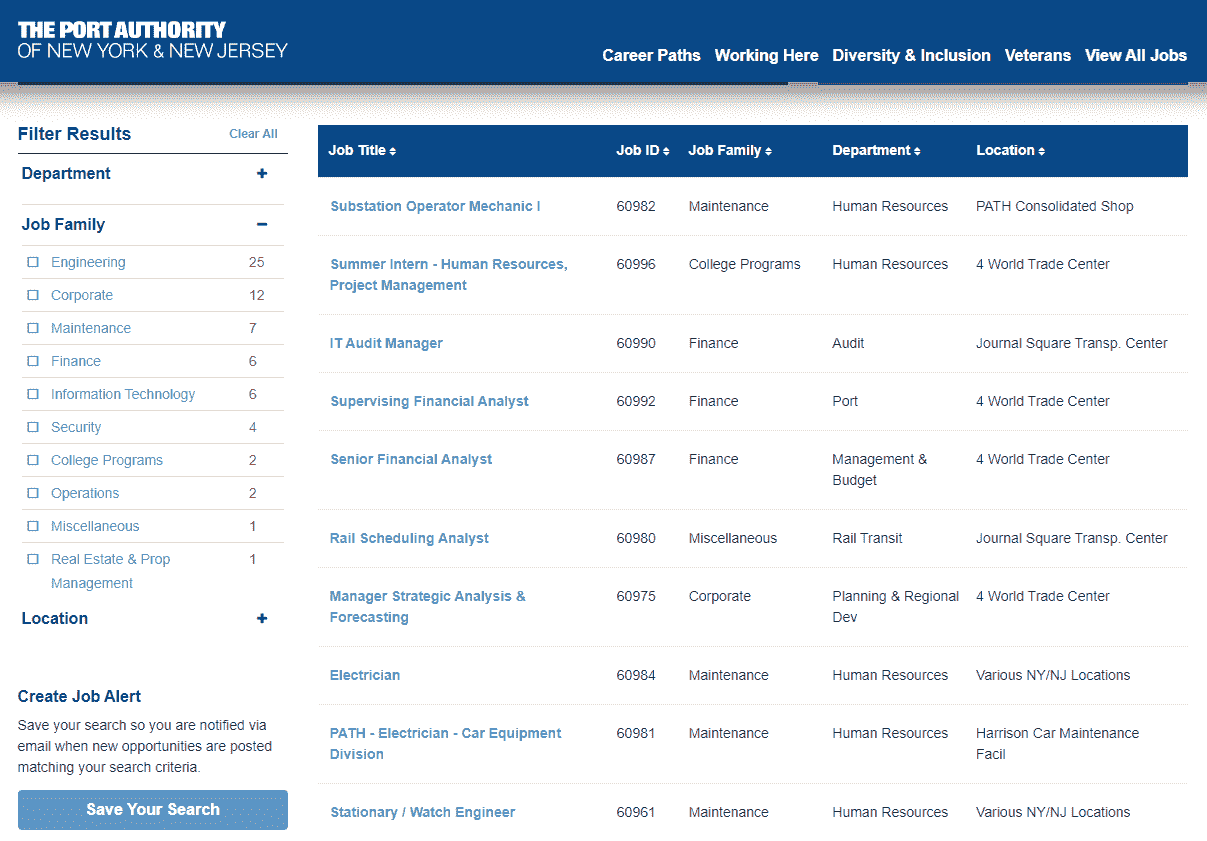 New York Government Port Authority Jobs